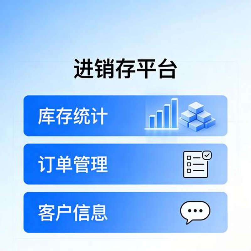 安徽软件开发行业发展趋势与机遇